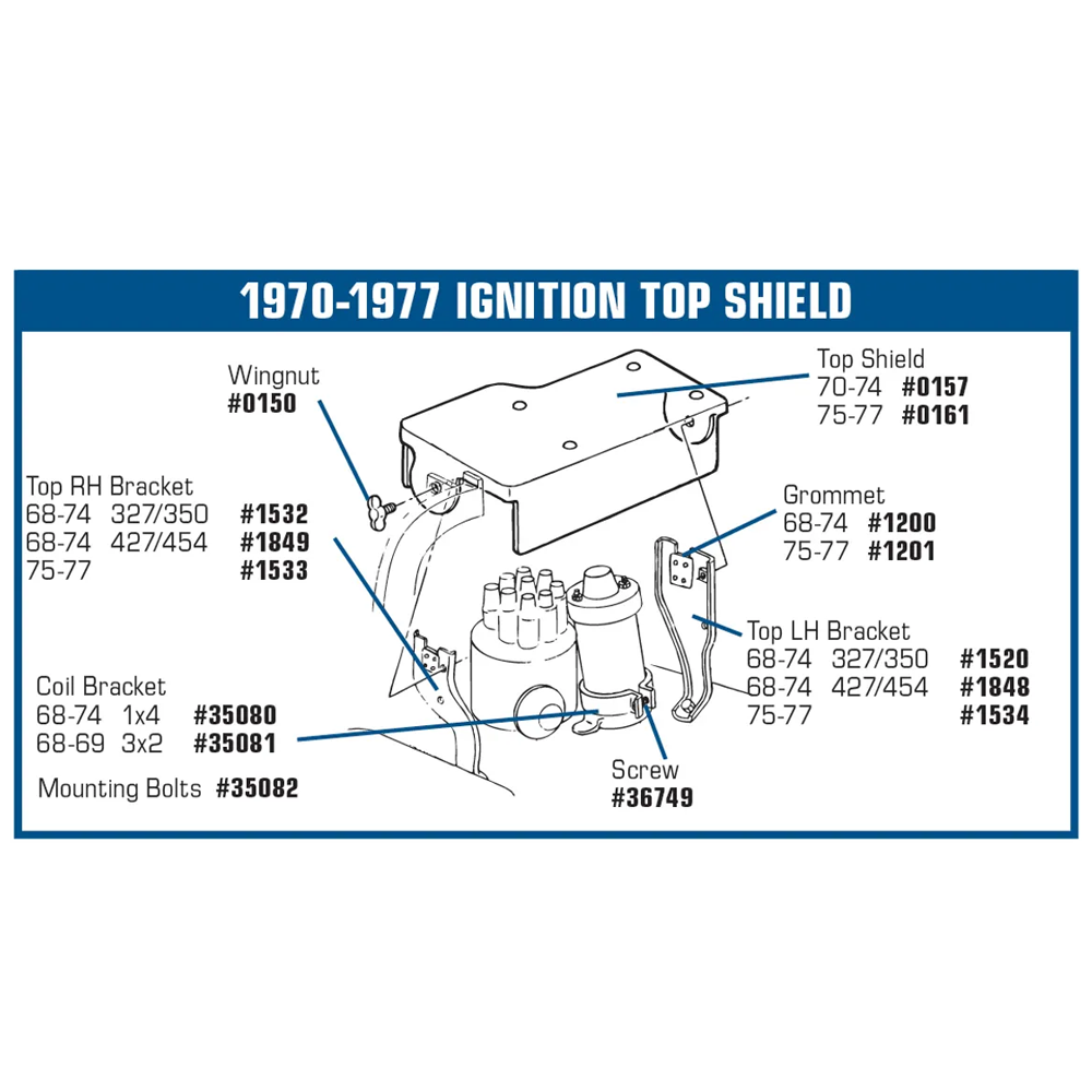 1975-1977 Corvette C3 Spark Plug Wire Grommet - Square