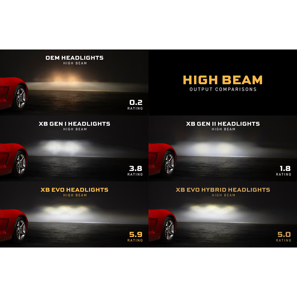 Corvette Headlight - Morimoto XB Evo Hybrid Led Headlights : 2005 - 2013 C6,  Z06, Grand Sport & ZR1