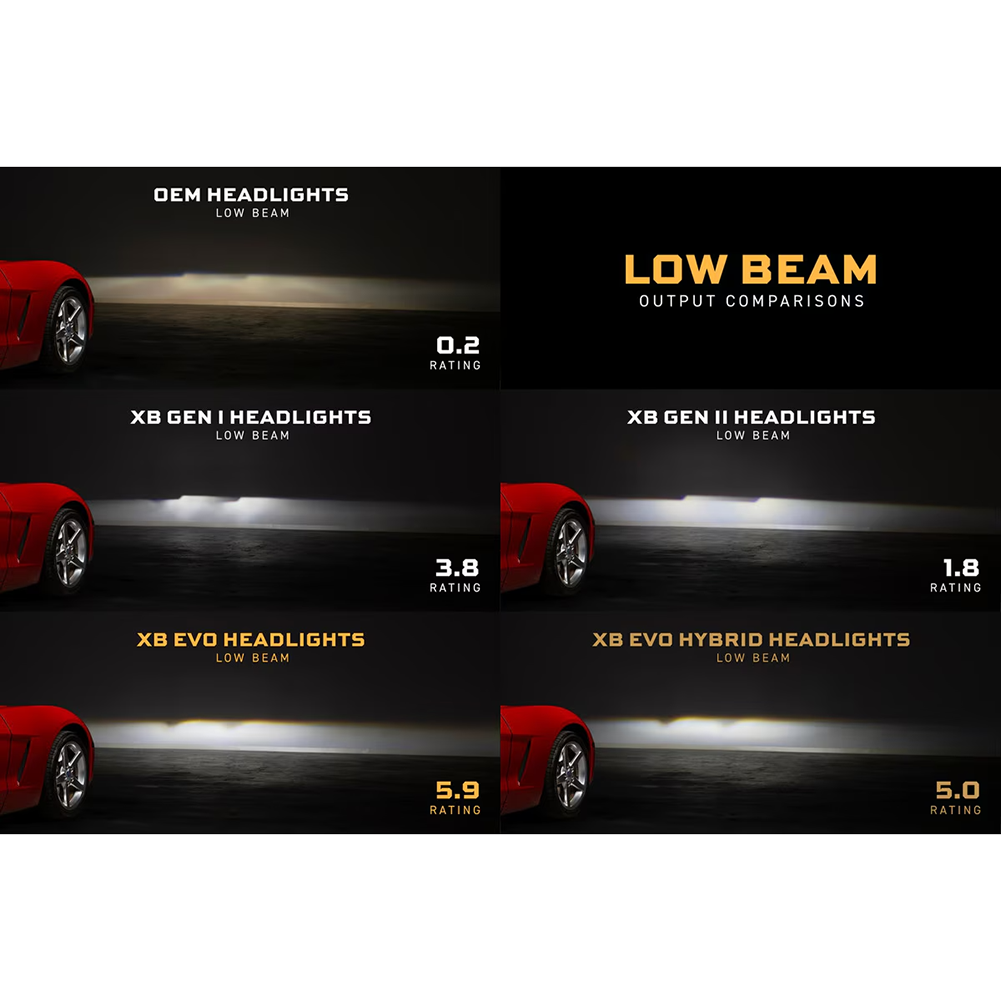 Corvette Headlight - Morimoto XB Evo Hybrid Led Headlights : 2005 - 2013 C6,  Z06, Grand Sport & ZR1