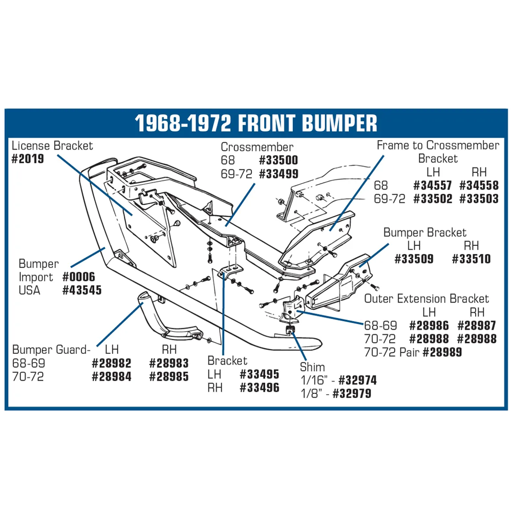 1968-1972 Corvette C3 Front License Bracket