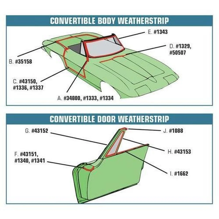 C2 1963-1967 Corvette Weatherstrip Kit - Body Convertible 17Pc - USA