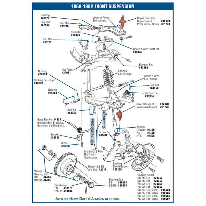 1969-1982 Corvette C3 Front Wheel Bearing Kit - 5Pc