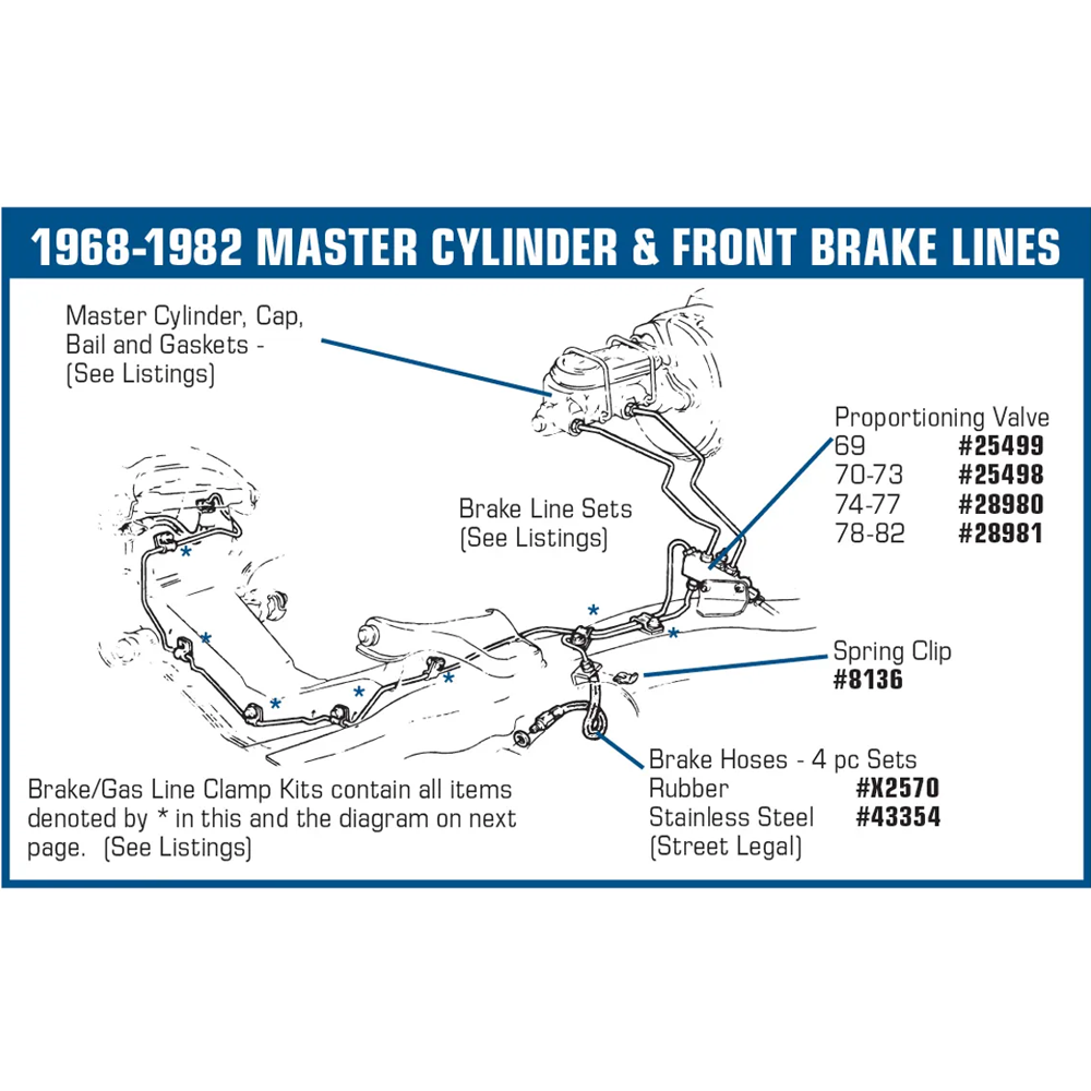 1970-1973 Corvette C3 Brake Proportioning Valve