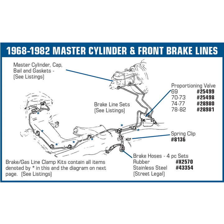 1970-1973 Corvette C3 Brake Proportioning Valve