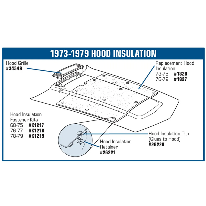 C3 1968-1979 Corvette Hood Insulation Clip. Replacement Style (11 Required)