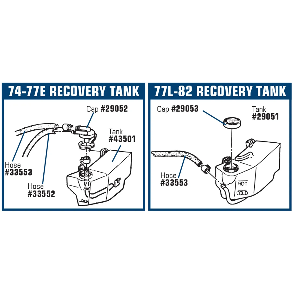 1977-1982 Corvette C3 Coolant Recovery Tank Cap (77L)