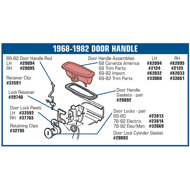 1969-1982 Corvette C3 Outside Door Handle Rod W/Clevis