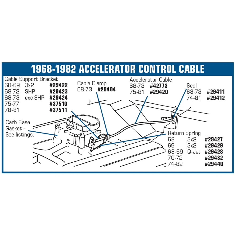 1975-1981 Corvette C3 Accelerator Cable