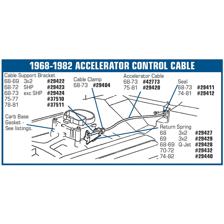 1975-1981 Corvette C3 Accelerator Cable