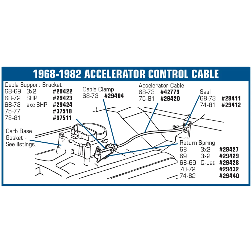 1969-1973 Corvette C3 Accelerator Cable Support Bracket - Except HP