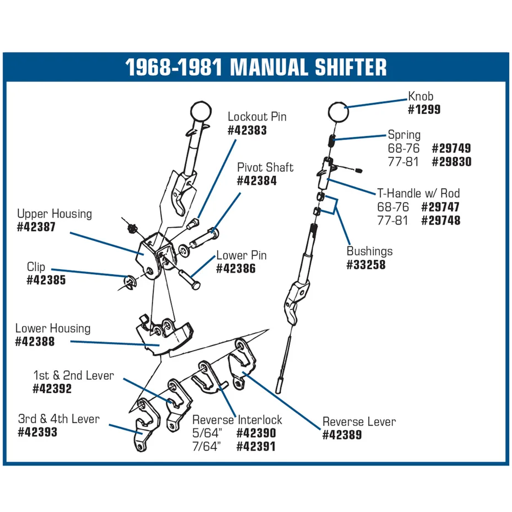 1968-1976 Corvette C3 Shifter Reverse Lockout Spring