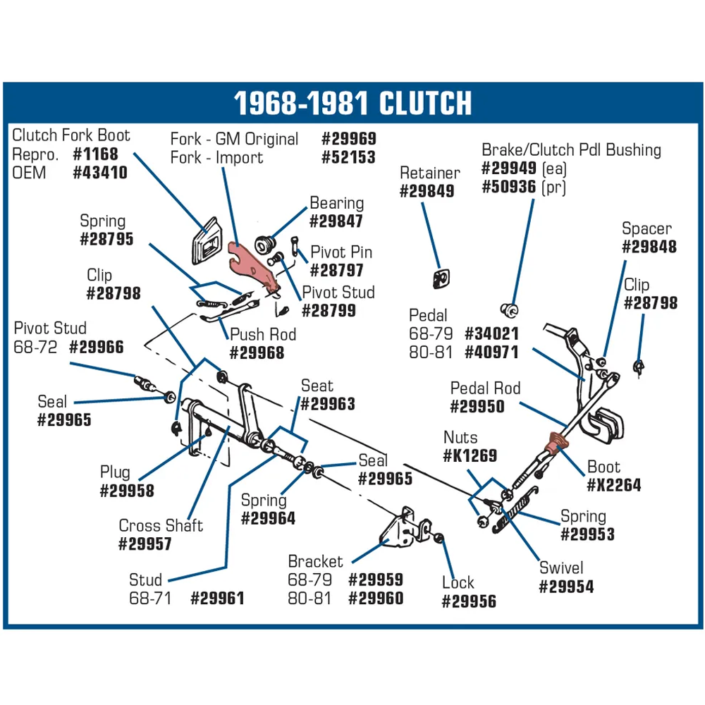 1968-1981 Corvette C3 Clutch Return Spring