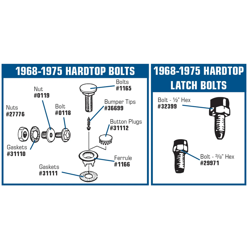 1968-1977 Corvette C3 Latch Bolt - T-Top/Softtop/Hardtop Latch 3/8-Inch Outside Dia