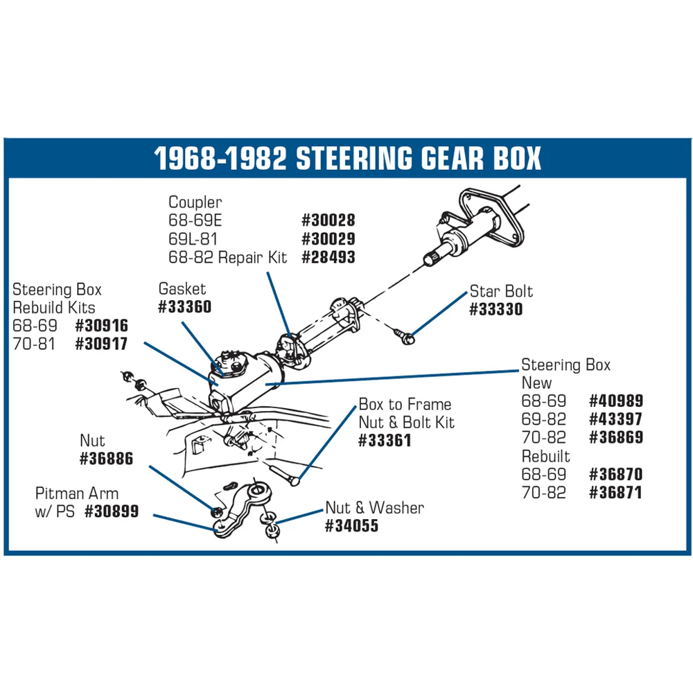 1969-1981 Corvette C3 Steering Column Coupler