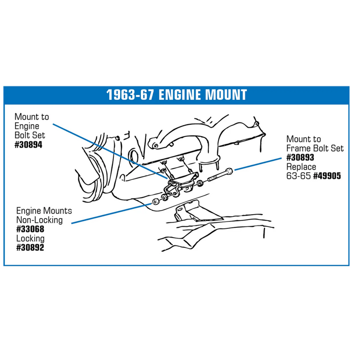 1970-1982 Corvette C3 Engine Mount To Frame Bolt Set (For Locking Style Mount)