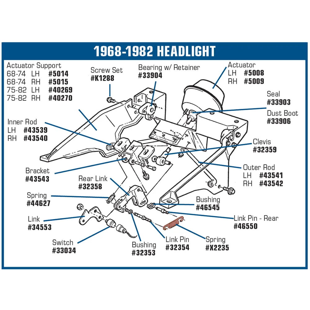 1968-1982 Corvette C3 Headlight Door Open Warning Switch