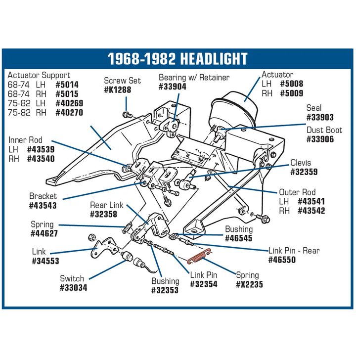 1968-1982 Corvette C3 Headlight Door Open Warning Switch