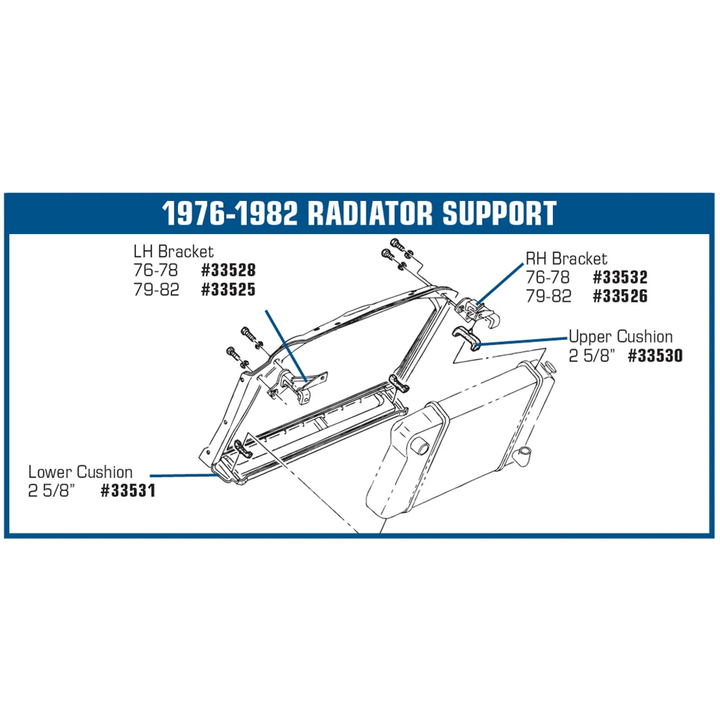 1979-1982 Corvette C3 Radiator/Fan Shroud Upper Support Bracket