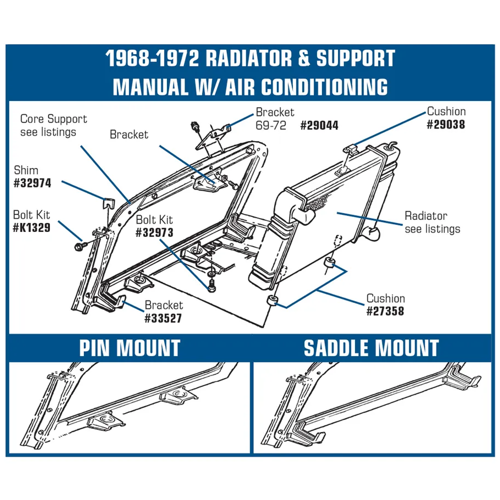1968-1976 Corvette C3 Radiator Support U Bracket - Lower