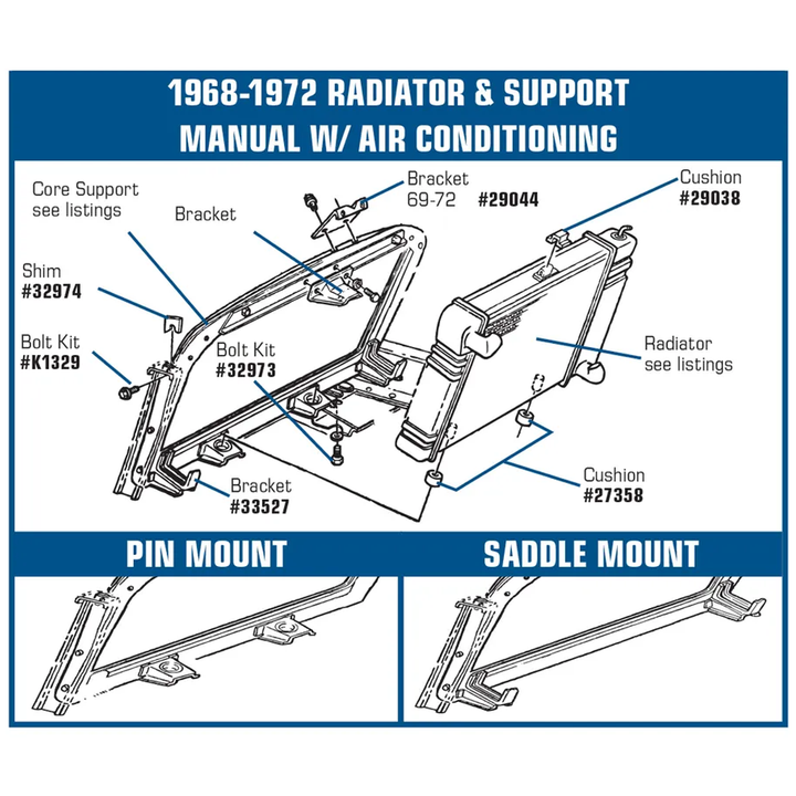 1968-1976 Corvette C3 Radiator Support U Bracket - Lower