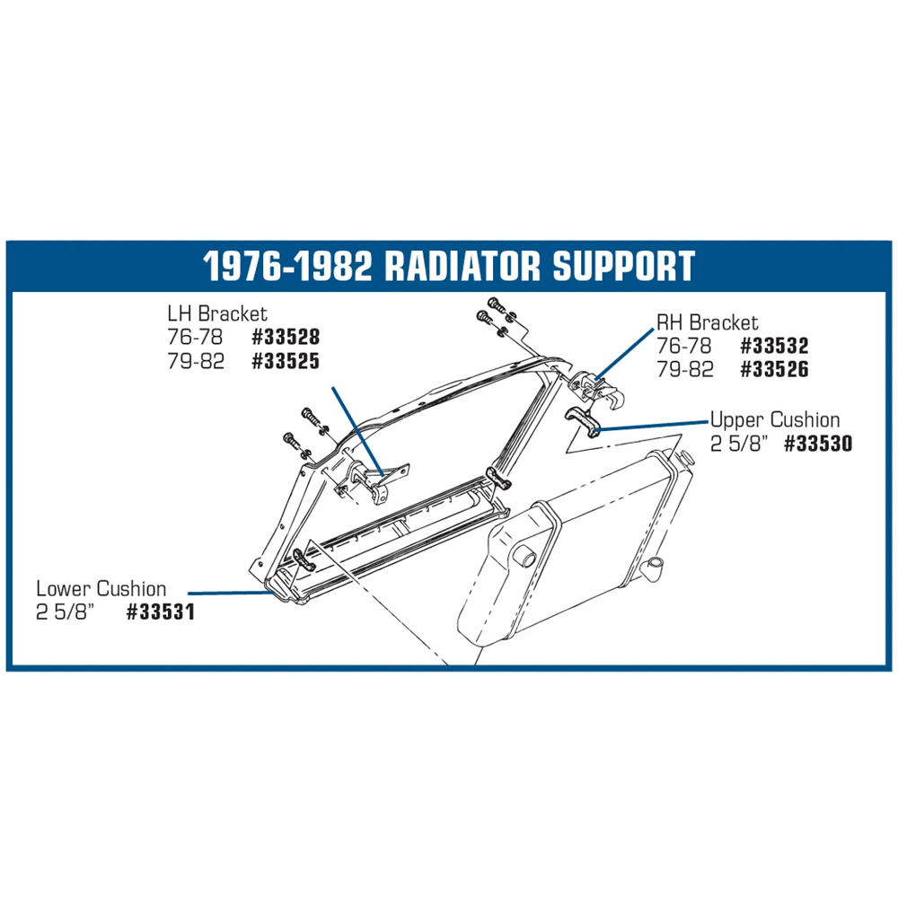 1976-1982 Corvette C3 Radiator Mount Cushion - Lower 2-5/8-Inch Thick Radiator