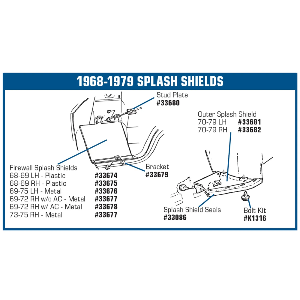1970-1979 Corvette C3 Firewall Splash Shield - Outer