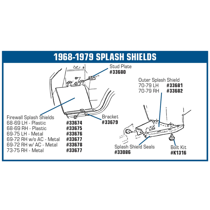 1970-1979 Corvette C3 Firewall Splash Shield - Outer