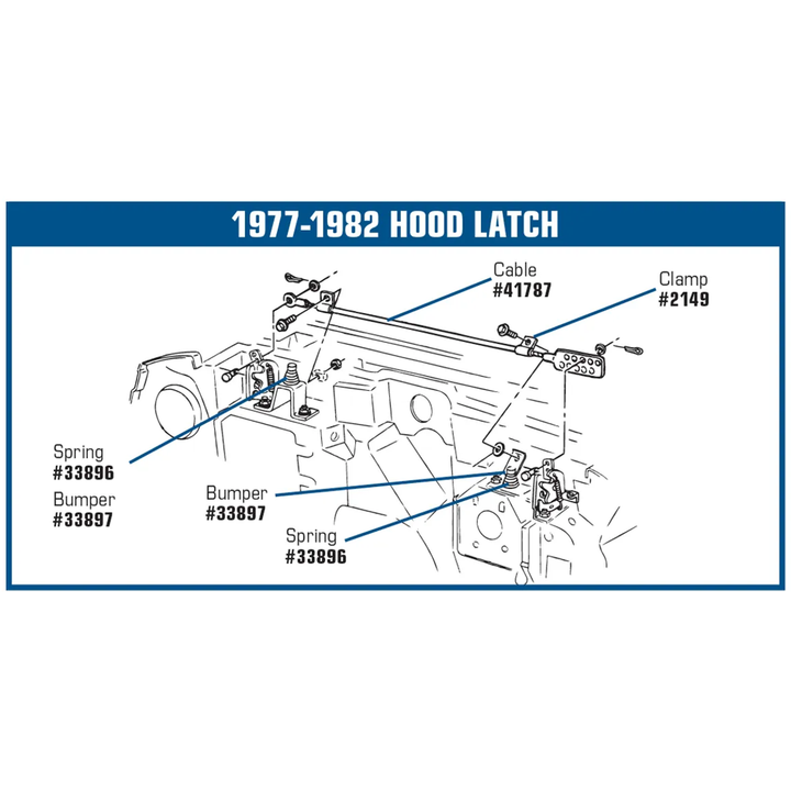 1977-1982 Corvette C3 Hood Latch Pop-Up Spring Bumper