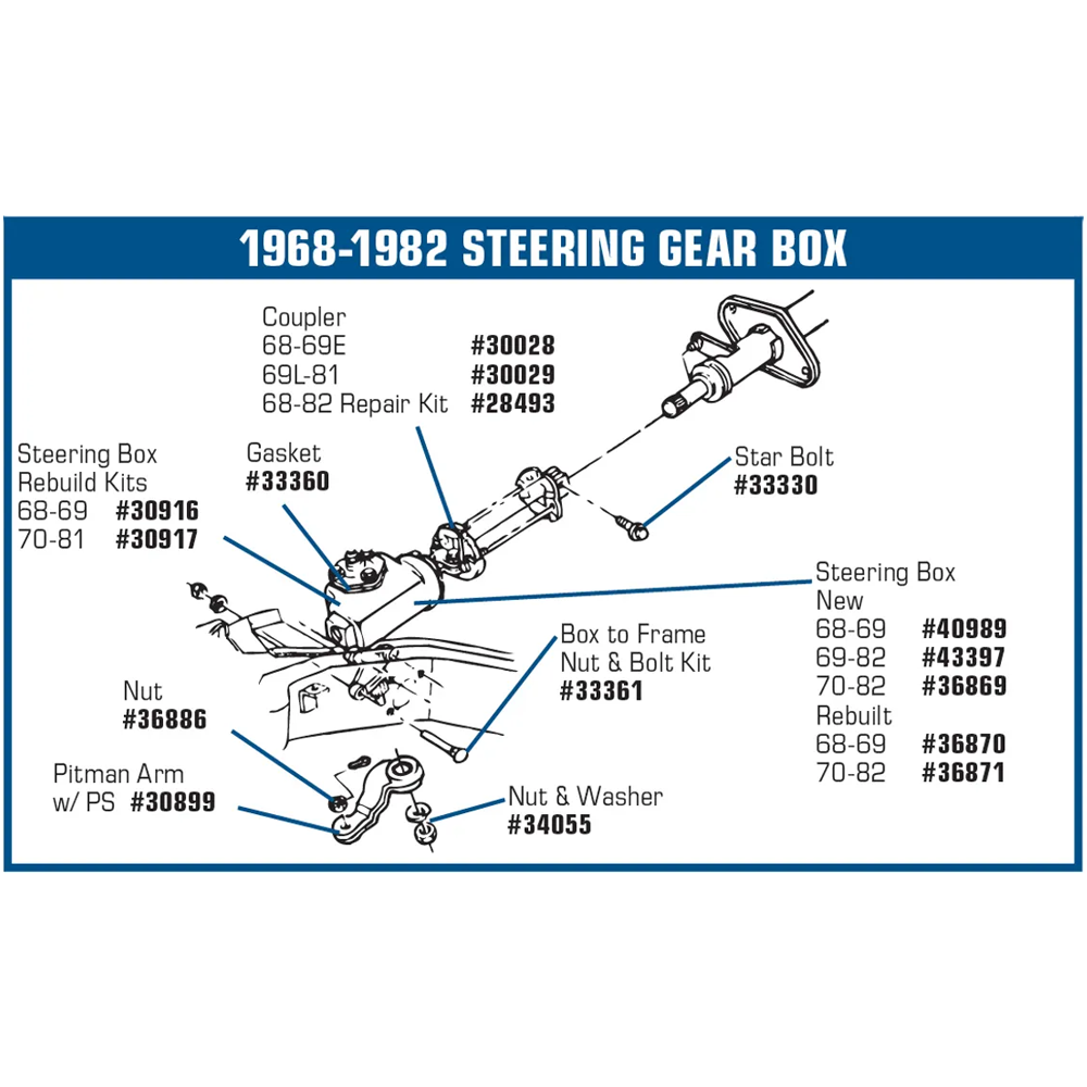1969-1982 Corvette C3 Steering Box - Rebuilt 69L