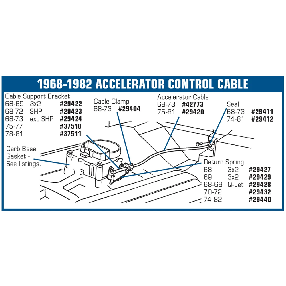 C3 1978-1981 Corvette Accelerator Cable Bracket