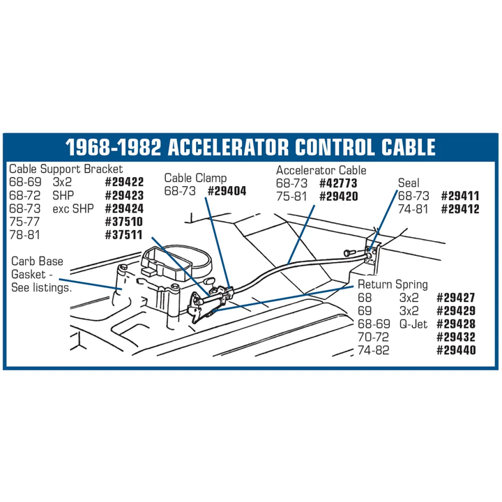 C3 1978-1981 Corvette Accelerator Cable Bracket