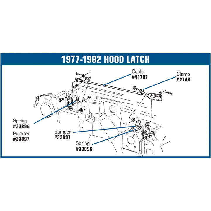 1978-1982 Corvette C3 Hood Release Cable - Latch To Latch