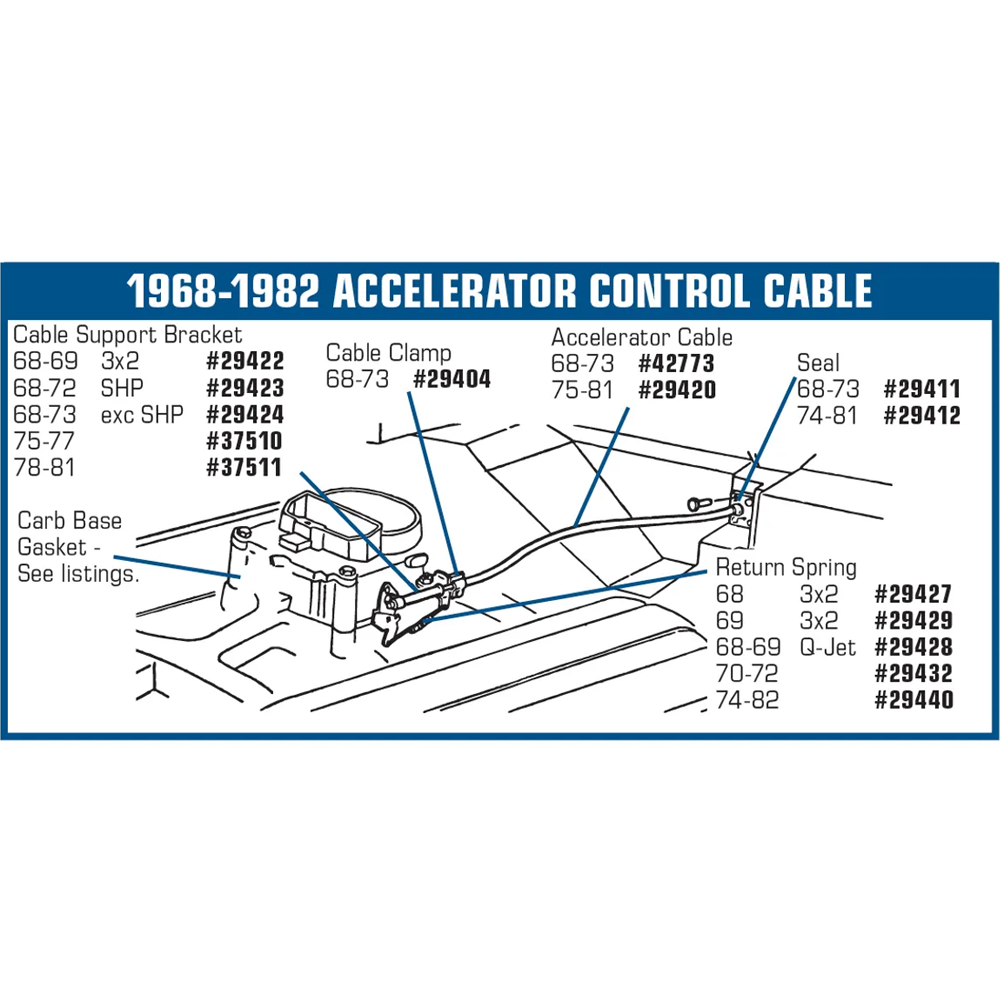 1968-1973 Corvette C3 Accelerator Cable