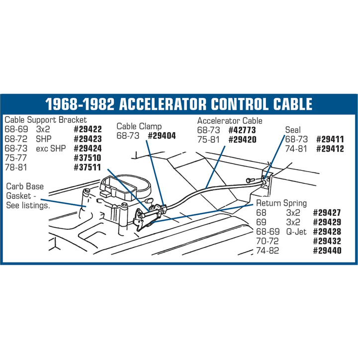 1968-1973 Corvette C3 Accelerator Cable