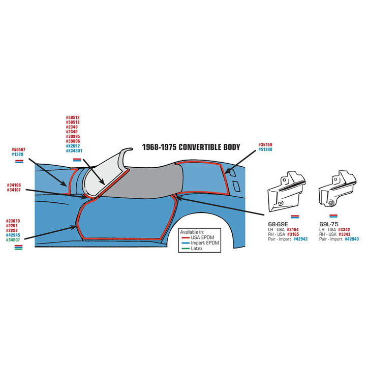 1968-1969 Corvette C3 Weatherstrip - Body Lock Pillars Convertible - 69E
