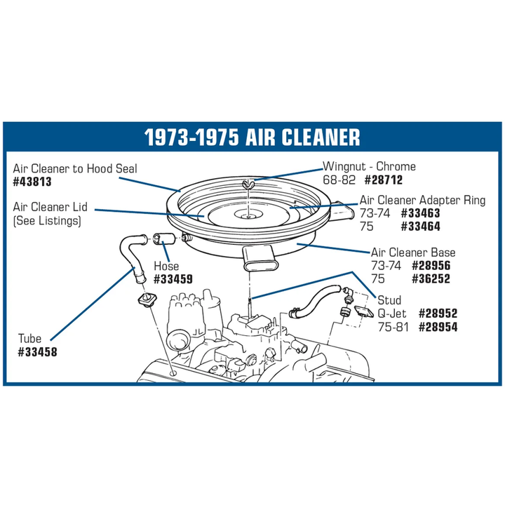 1973-1975 Corvette C3 Air Cleaner Hood Seal