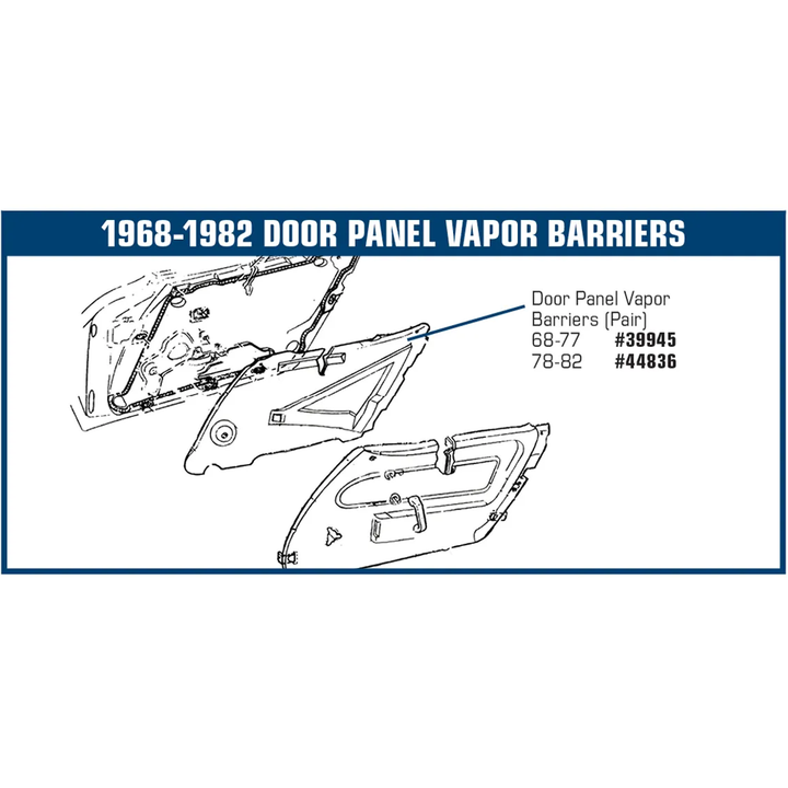 1978-1982 Corvette C3 Door Panel Vapor Barriers