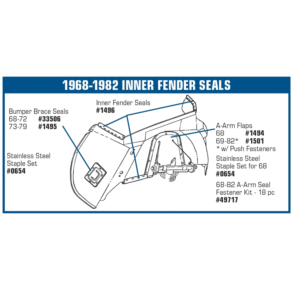1968-1982 Corvette C3 A-Arm Shield Push-in Fastener Kit - 18Pc