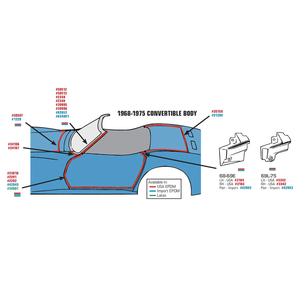 C3 1968-1975 Corvette Weatherstrip - Decklid