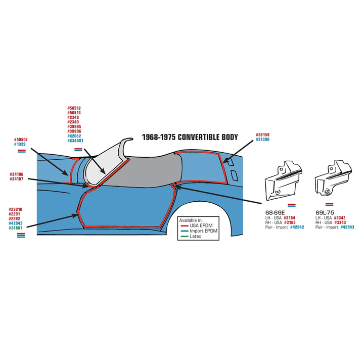 C3 1968-1975 Corvette Weatherstrip - Decklid