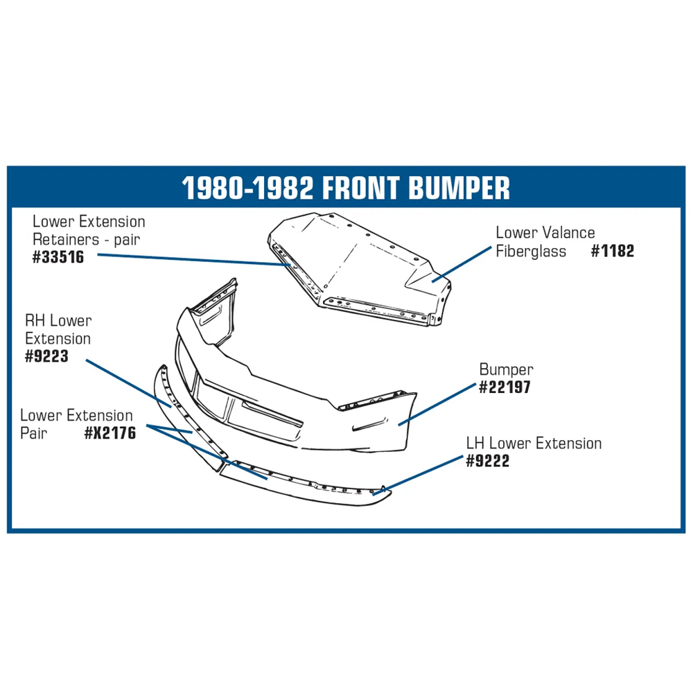 1980-1982 Corvette C3 Front Air Dam - Left Hand