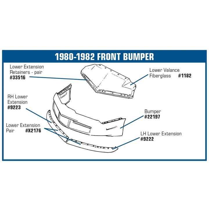 1980-1982 Corvette C3 Front Air Dam - Right Hand