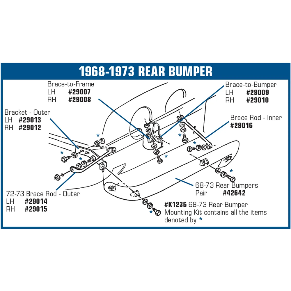 1968-1973 Corvette C3 Rear Bumper Mounting Kit