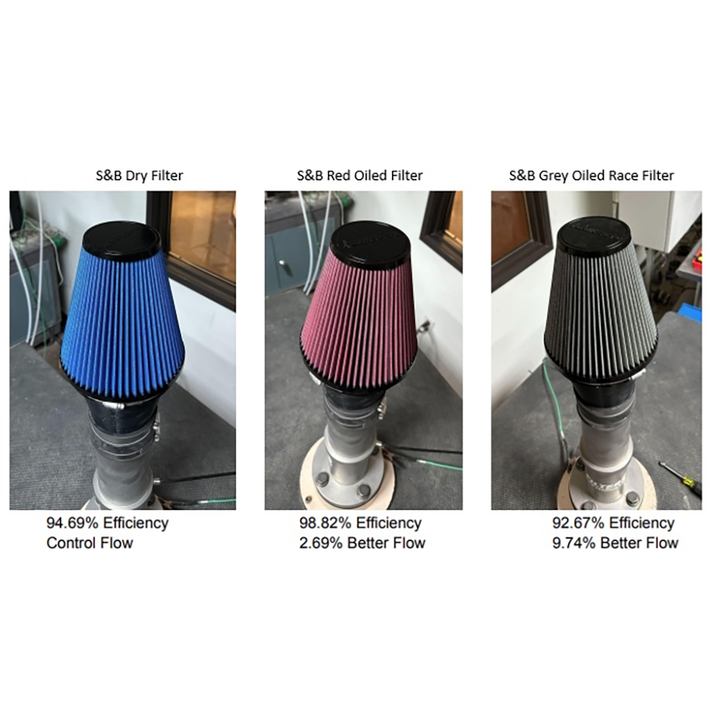 C7 Corvette Halltech Stinger-RAZ Air Intake : 2015-2019 C7 Z06 LT4