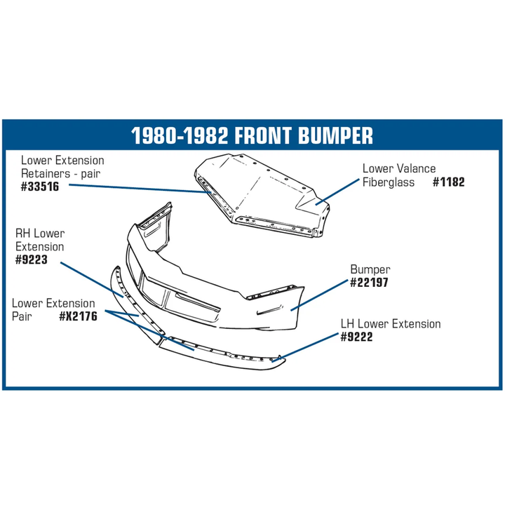 C3 1980-1982 Corvette Front Air Dam - 2Pc Set