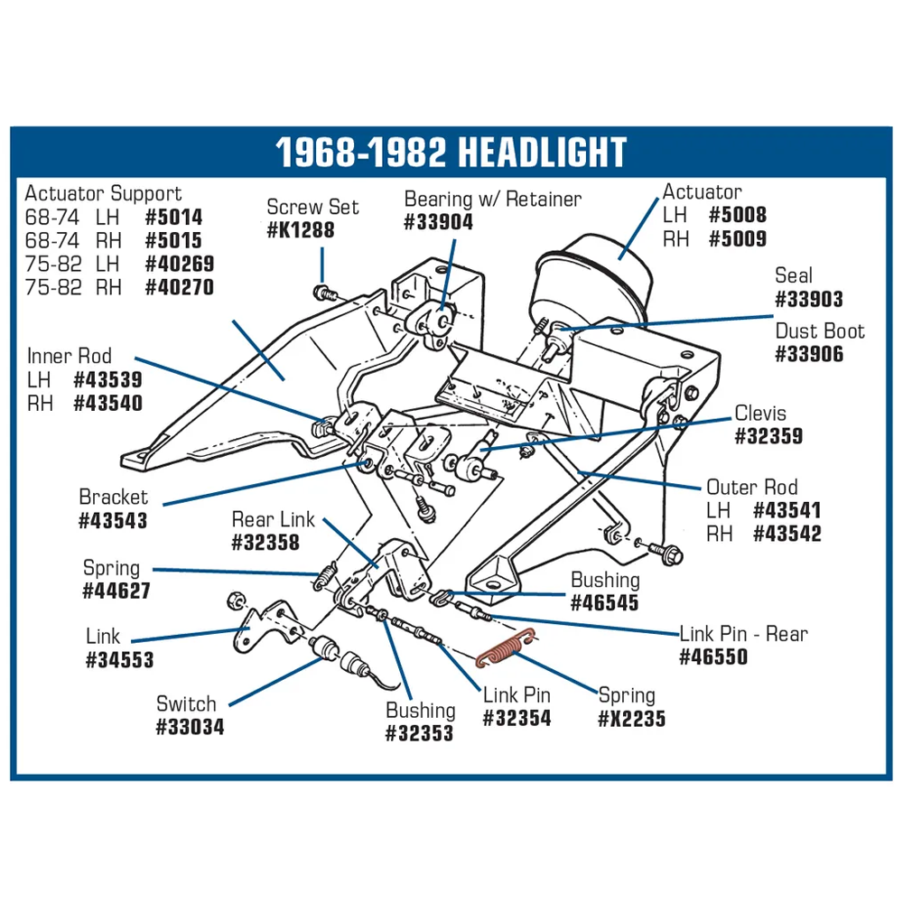 1968-1982 Corvette C3 Headlight Actuator Link Spring (4 Required)