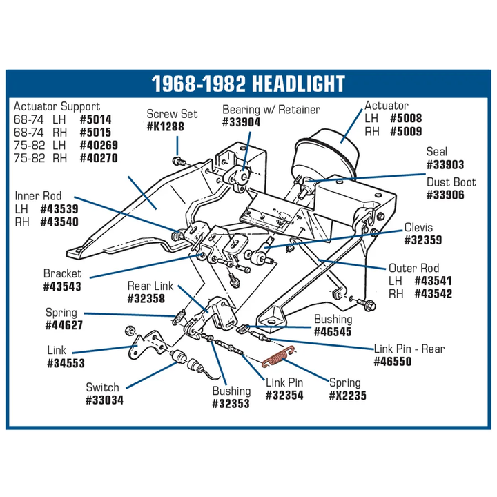 1968-1982 Corvette C3 Headlight Actuator Link Spring (4 Required)