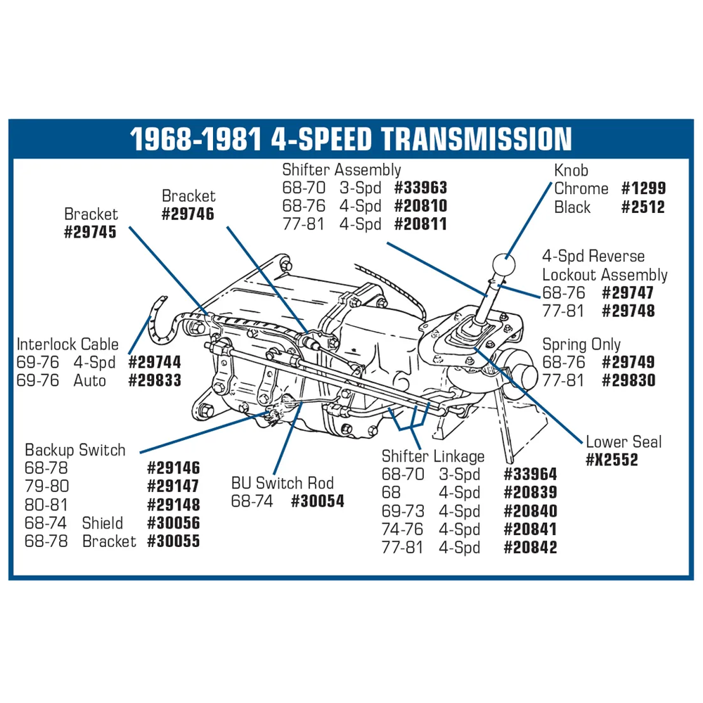1968-1981 Corvette C3 Shifter Lower Seal - Manual