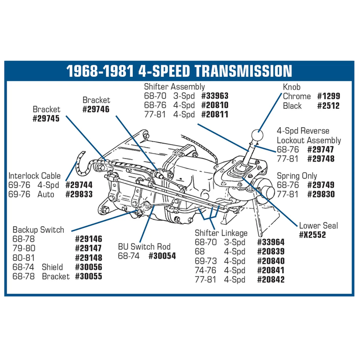 1968-1981 Corvette C3 Shifter Lower Seal - Manual