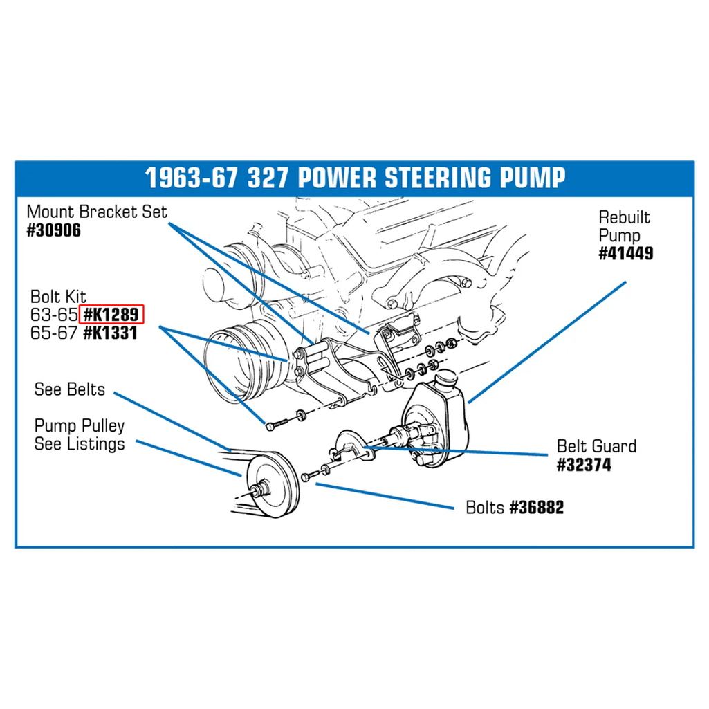 C2 1963-1965 Chevrolet Corvette Power Steering Pump Bracket Bolt Kit. 65E